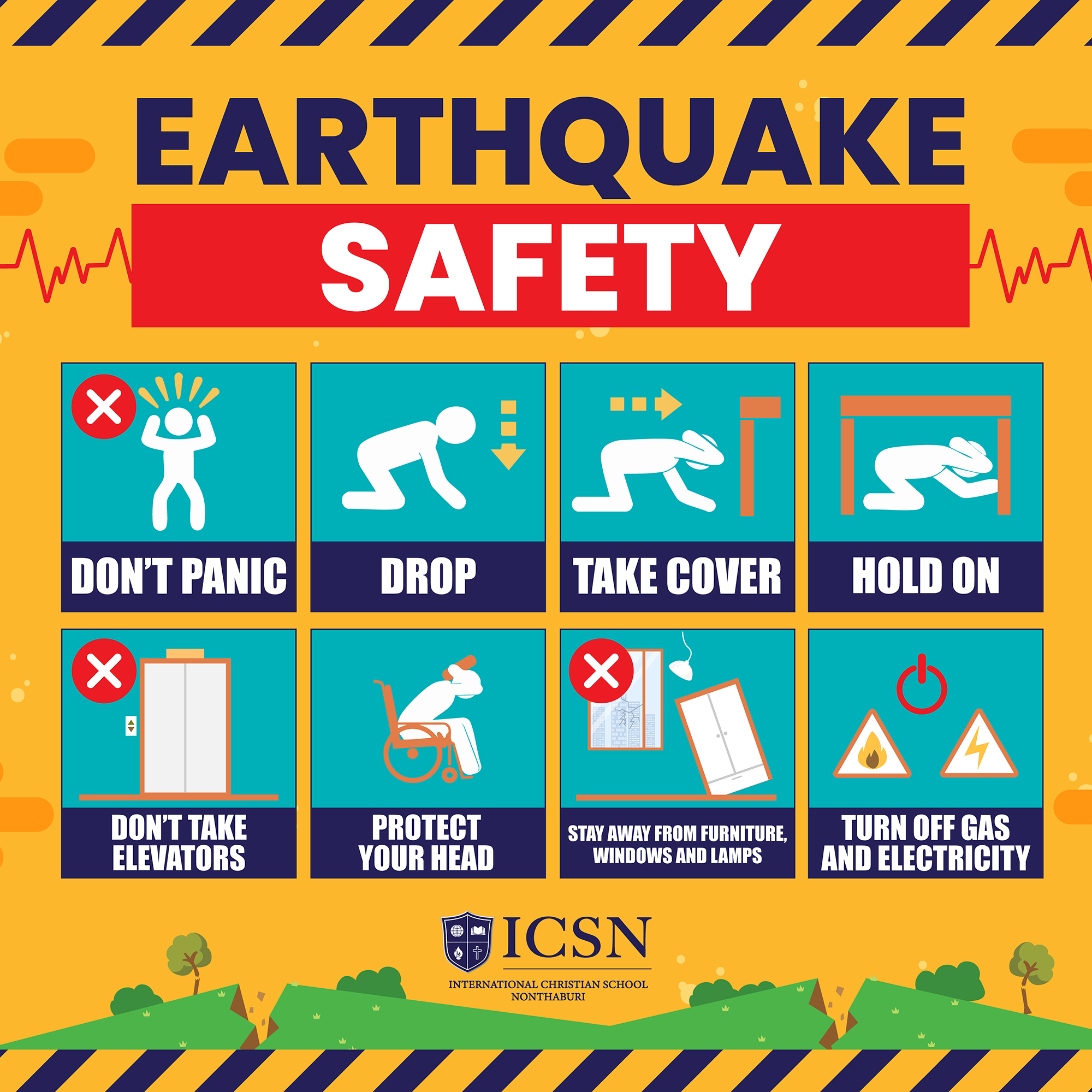 A chart of earthquake safety procedures