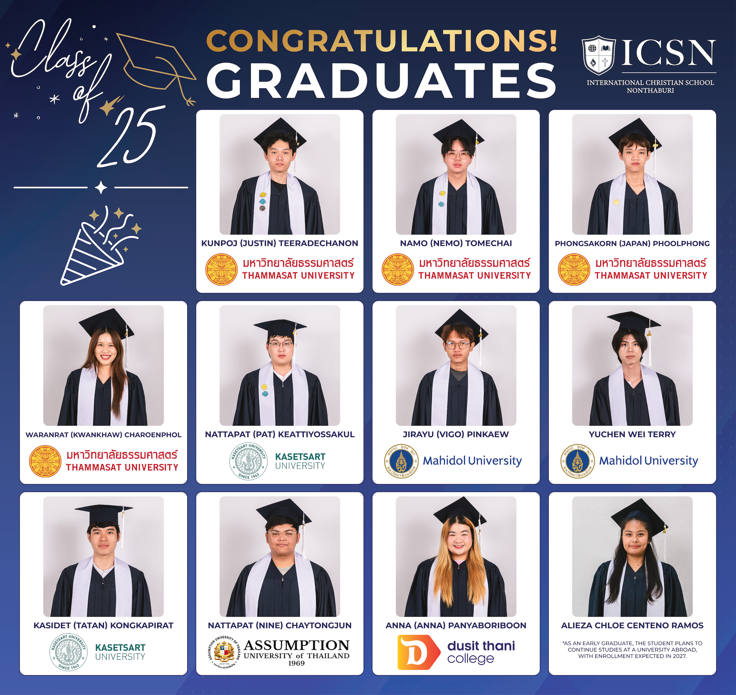A graphic of school graduates with logos of the universities they are accepted to.
